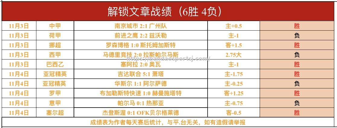 苏超战绩稳定表现固定突显